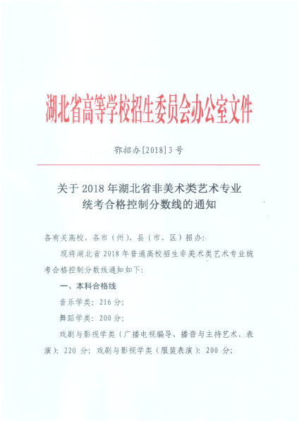 湖北省高等學(xué)校招生委員會辦公室文件