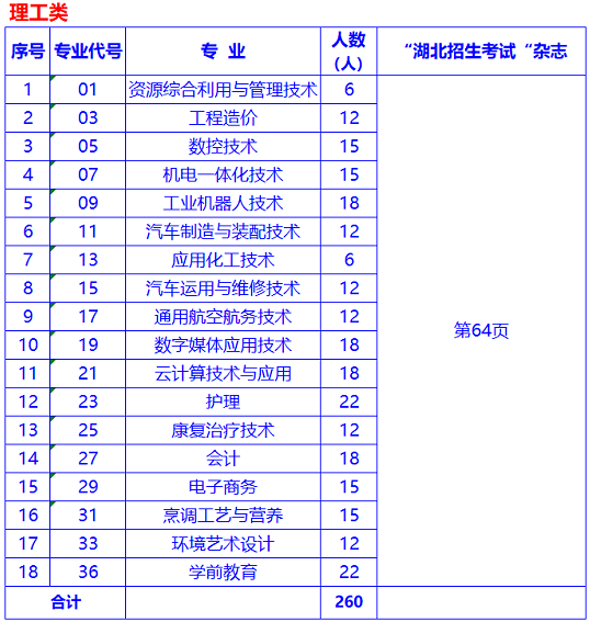 理工.png
