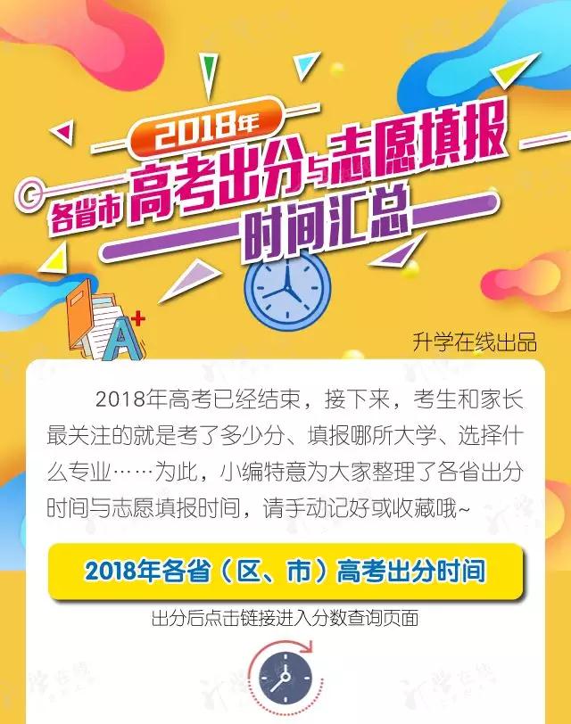 各省高考出分與志愿填報(bào)時(shí)間匯總