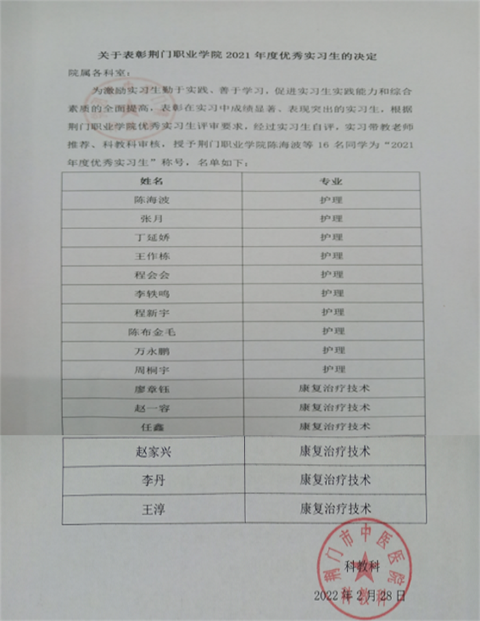 臨床實習展風采，表彰先進樹榜樣