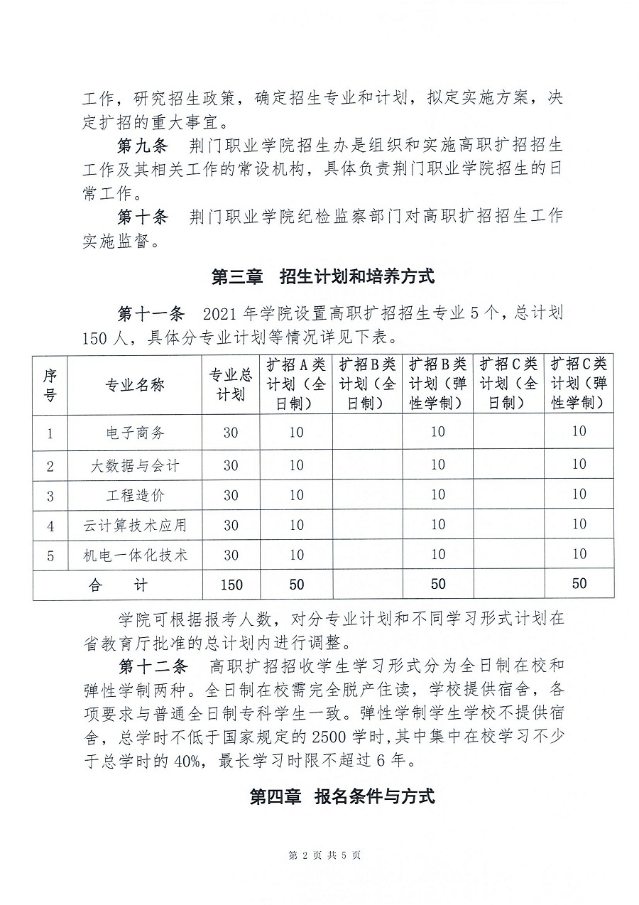 荊門職業(yè)學(xué)院2021年湖北高職擴招招生章程_頁面_2.jpg