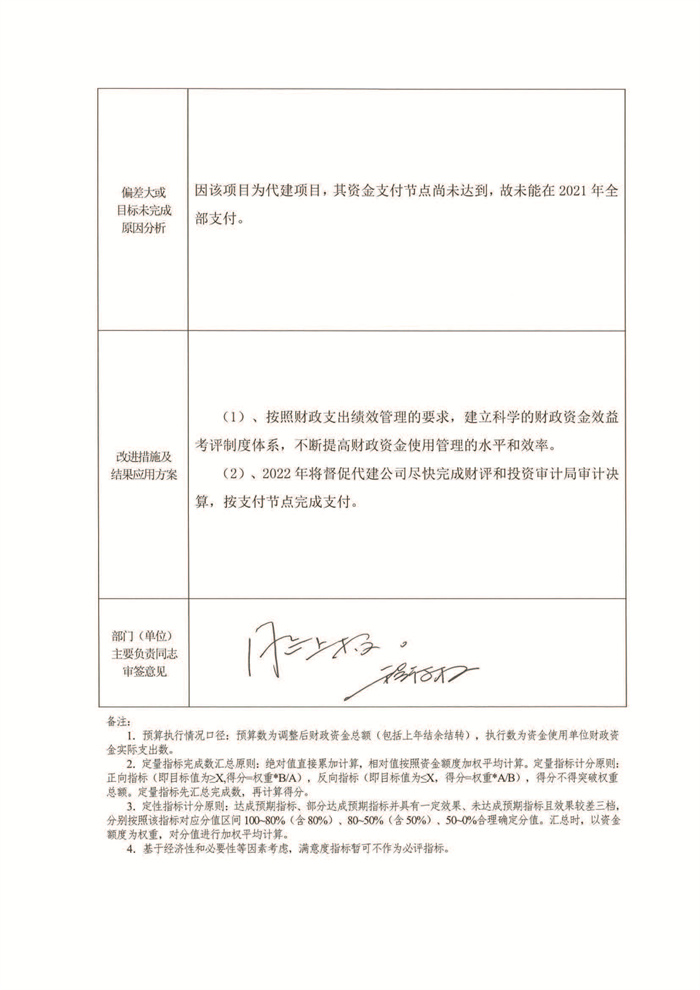 2021年新建綜合教學(xué)樓和學(xué)生公寓績效評價(jià)結(jié)果_頁面_6.jpg