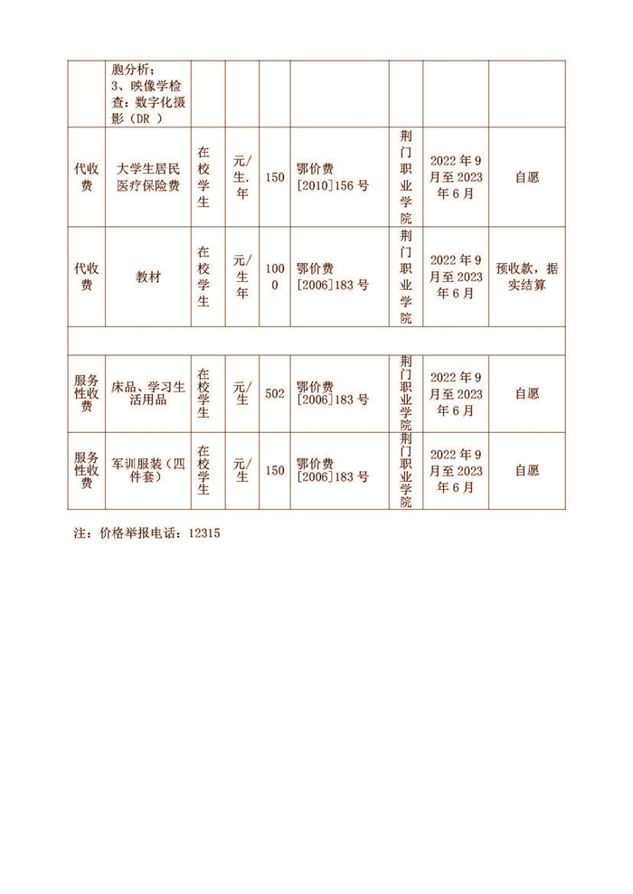 荊門職業(yè)學院2022-2023學年收費目錄清單公示_頁面_7.jpg