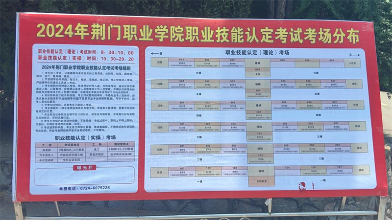 持證提升競(jìng)爭(zhēng)力，技能服務(wù)新時(shí)代——荊門職業(yè)學(xué)院 2024年首次職業(yè)技能等級(jí)認(rèn)定考試圓滿完成