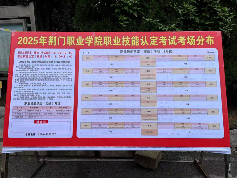 我校2025年第2批次職業(yè)技能等級(jí)認(rèn)定考試工作圓滿完成