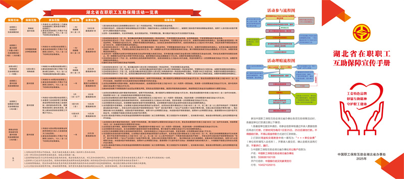 湖北省在職職工互保障宣傳手冊（五折頁）