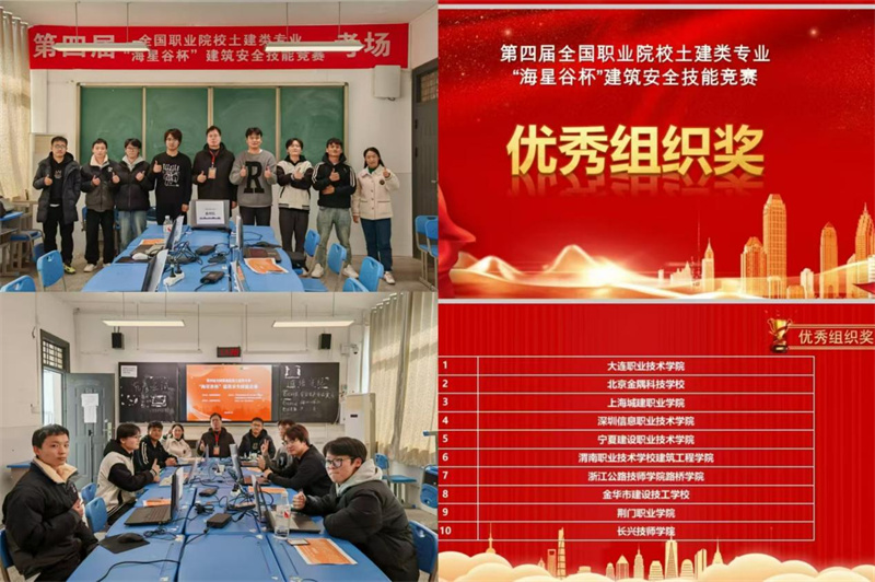 【技能大賽】循環(huán)化工系建工專業(yè)團(tuán)隊(duì)在全國建筑安全技能競賽中全員折桂，包攬六項(xiàng)一等獎(jiǎng)并獲優(yōu)秀組織獎(jiǎng)